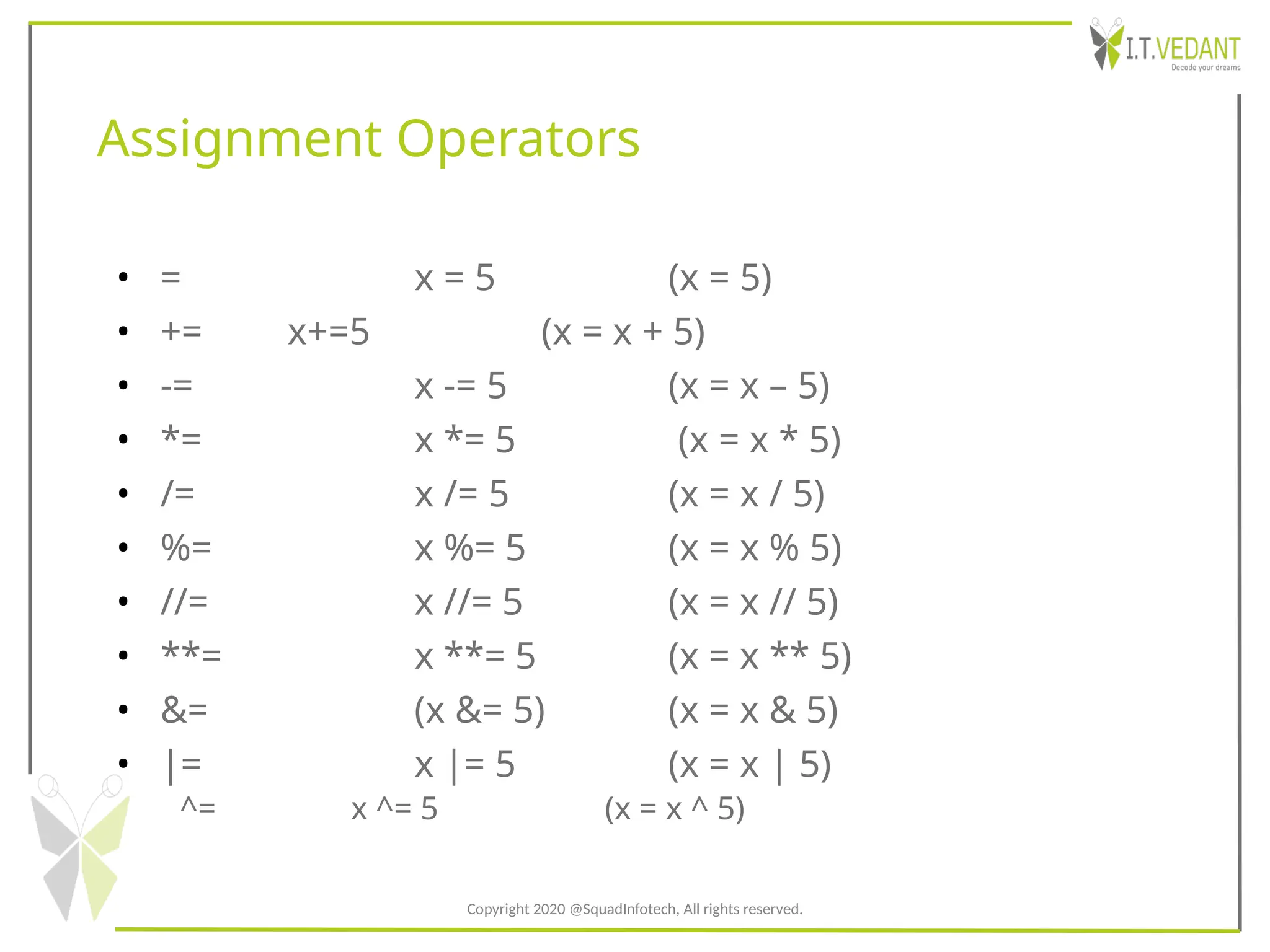 Assignment Operators
• = x = 5 (x = 5)
• += x+=5 (x = x + 5)
• -= x -= 5 (x = x – 5)
• *= x *= 5 (x = x * 5)
• /= x /= 5 (x = x / 5)
• %= x %= 5 (x = x % 5)
• //= x //= 5 (x = x // 5)
• **= x **= 5 (x = x ** 5)
• &= (x &= 5) (x = x & 5)
• |= x |= 5 (x = x | 5)
^= x ^= 5 (x = x ^ 5)
Copyright 2020 @SquadInfotech, All rights reserved.
 