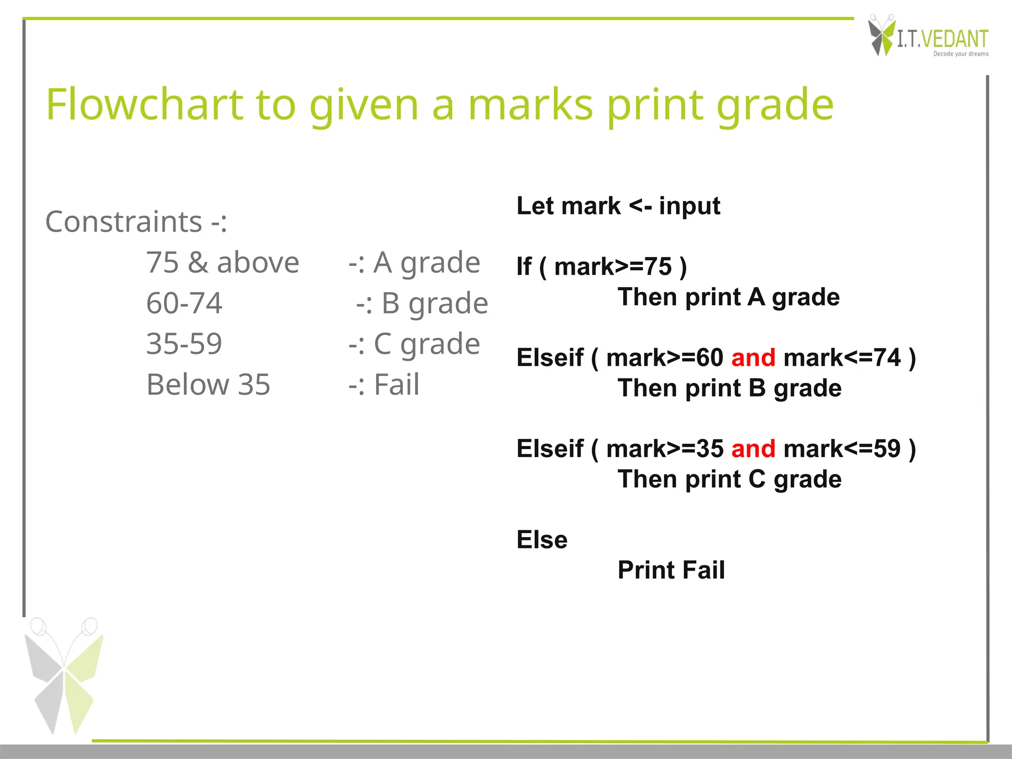 Flowchart to given a marks print grade
Constraints -:
75 & above -: A grade
60-74 -: B grade
35-59 -: C grade
Below 35 -: Fail
Let mark <- input
If ( mark>=75 )
Then print A grade
Elseif ( mark>=60 and mark<=74 )
Then print B grade
Elseif ( mark>=35 and mark<=59 )
Then print C grade
Else
Print Fail
 