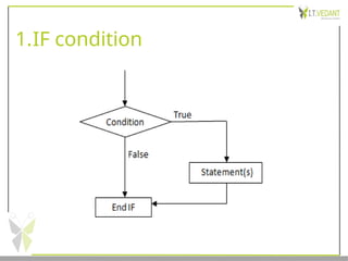 1.IF condition
 