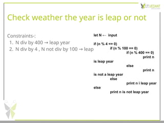 Check weather the year is leap or not
Constraints-:
1. N div by 400 leap year
→
2. N div by 4 , N not div by 100 leap
→
let N ← input
if (n % 4 == 0)
if (n % 100 == 0)
if (n % 400 == 0)
print n
is leap year
else
print n
is not a leap year
else
print n i leap year
else
print n is not leap year
 