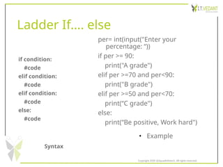 Ladder If…. else
Syntax
• Example
if condition:
#code
elif condition:
#code
elif condition:
#code
else:
#code
per= int(input("Enter your
percentage: “))
if per >= 90:
print("A grade")
elif per >=70 and per<90:
print("B grade")
elif per >=50 and per<70:
print(“C grade")
else:
print(“Be positive, Work hard")
Copyright 2020 @SquadInfotech, All rights reserved.
 
