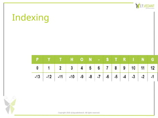 Indexing
Copyright 2020 @SquadInfotech, All rights reserved.
 
