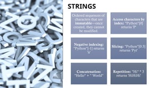STRINGS
Ordered sequences of
characters that are
immutable—once
created, they cannot
be modified.
Access characters by
index: "Python"[0]
returns 'P'
Negative indexing:
"Python"[-1] returns
'n'
Slicing: "Python"[0:3]
returns 'Pyt'
Concatenation:
"Hello" + " World"
Repetition: "Hi" * 3
returns 'HiHiHi'
 
