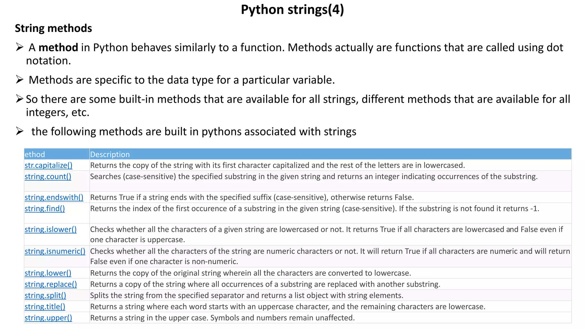 Python fundamentals | PPT