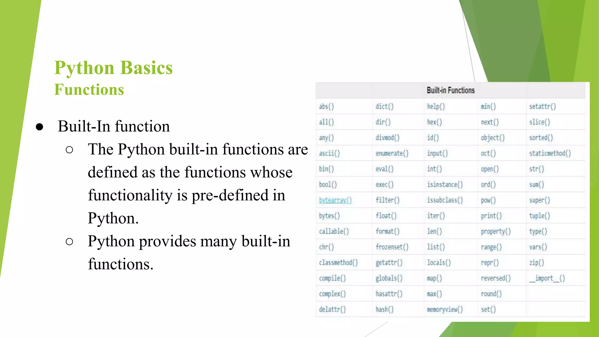 Introduction to Python programming Language | PPTX | Programming ...