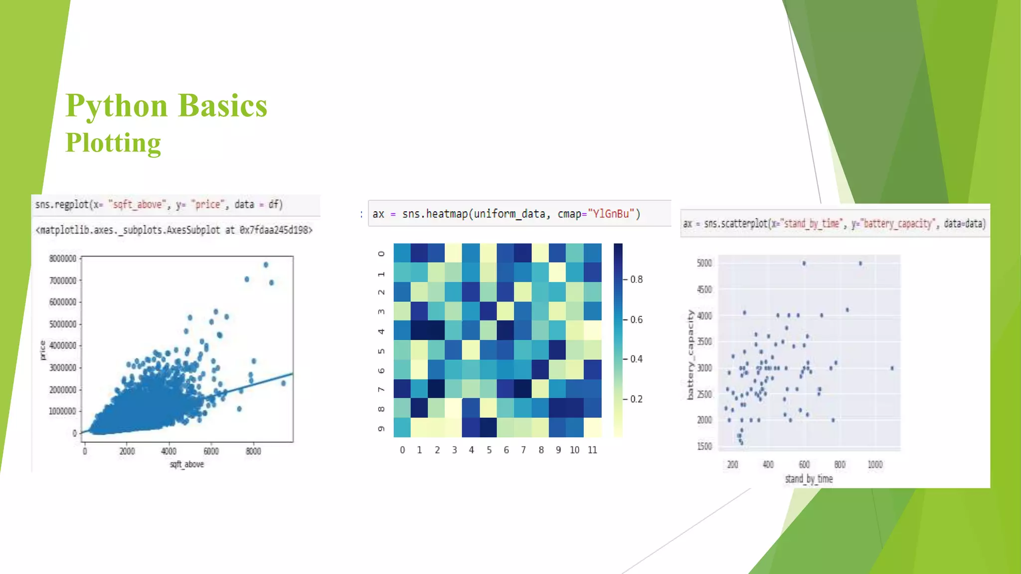 Introduction to Python programming Language | PPTX | Programming ...