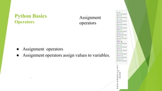 Python Basics
Operators
● Assignment operators
● Assignment operators assign values to variables.
.
Assignment
operators
 