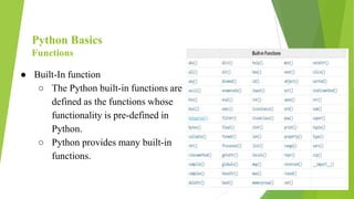 Python Basics
Functions
● Built-In function
○ The Python built-in functions are
defined as the functions whose
functionality is pre-defined in
Python.
○ Python provides many built-in
functions.
 