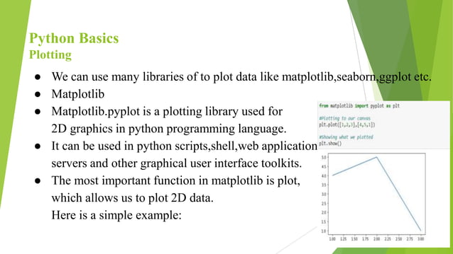 Introduction to Python programming Language | PPTX