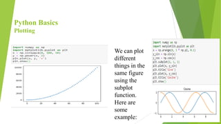 Python Basics
Plotting
We can plot
different
things in the
same figure
using the
subplot
function.
Here are
some
example:
 