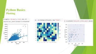 Python Basics
Plotting
 