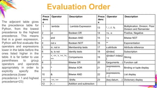 PythonBasics that beginer should know (1).pdf