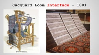 Jacquard Loom Interface - 1801
 