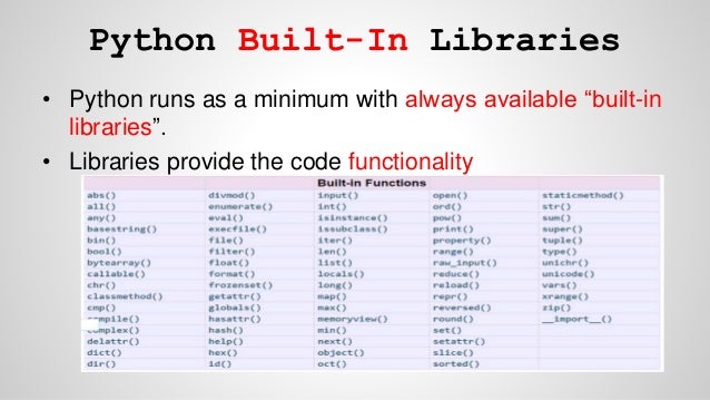 Pi Is For Python