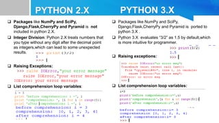 Introduction to Python Part-1 | PPTX