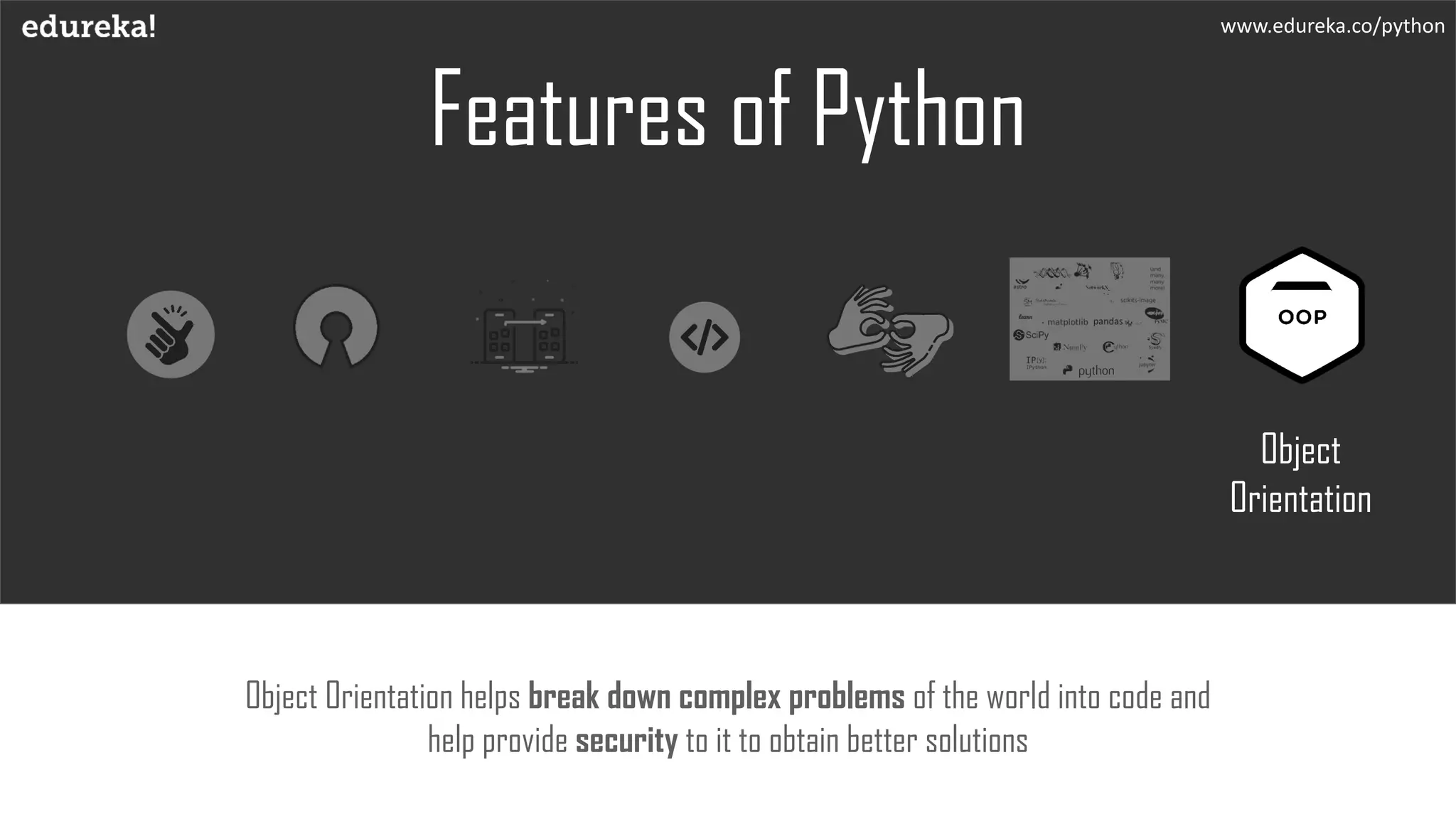 Features of Python
Object Orientation helps break down complex problems of the world into code and
help provide security to it to obtain better solutions
www.edureka.co/python
Object
Orientation
 