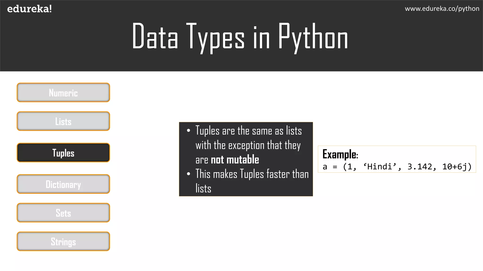 www.edureka.co/python
• Tuples are the same as lists
with the exception that they
are not mutable
• This makes Tuples faster than
lists
Example:
a = (1, ‘Hindi’, 3.142, 10+6j)
Data Types in Python
Numeric
Lists
Tuples
Dictionary
Sets
Strings
 