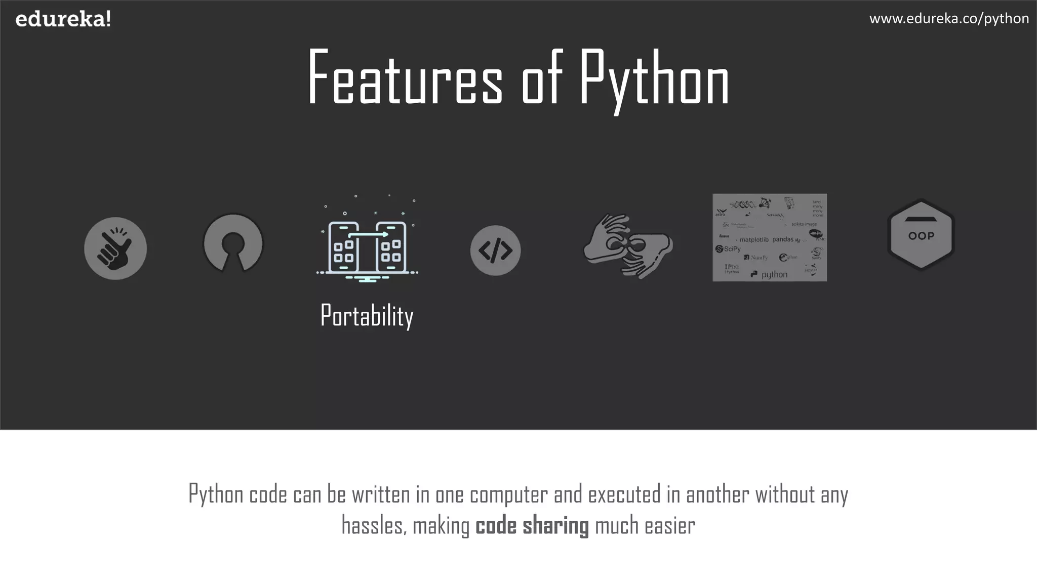 Features of Python
Python code can be written in one computer and executed in another without any
hassles, making code sharing much easier
www.edureka.co/python
Portability
 
