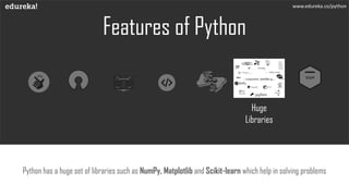 Features of Python
Python has a huge set of libraries such as NumPy, Matplotlib and Scikit-learn which help in solving problems
www.edureka.co/python
Huge
Libraries
 