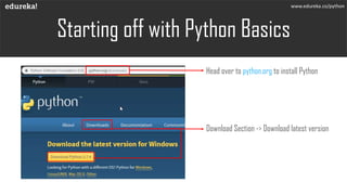 Starting off with Python Basics
Head over to python.org to install Python
Download Section -> Download latest version
www.edureka.co/python
 