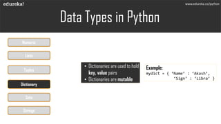 www.edureka.co/python
• Dictionaries are used to hold
key, value pairs
• Dictionaries are mutable
Data Types in Python
Example:
mydict = { ‘Name’ : ‘Akash’,
‘Sign’ : ‘Libra’ }
Numeric
Lists
Tuples
Dictionary
Sets
Strings
 