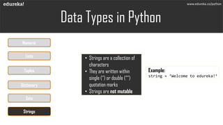 www.edureka.co/python
• Strings are a collection of
characters
• They are written within
single (‘’) or double (“”)
quotation marks
• Strings are not mutable
Example:
string = ‘Welcome to edureka!’
Data Types in Python
Numeric
Lists
Tuples
Dictionary
Sets
Strings
 