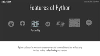 Features of Python
Python code can be written in one computer and executed in another without any
hassles, making code sharing much easier
www.edureka.co/python
Portability
 