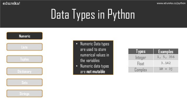 Python Basics | Python Tutorial | Edureka