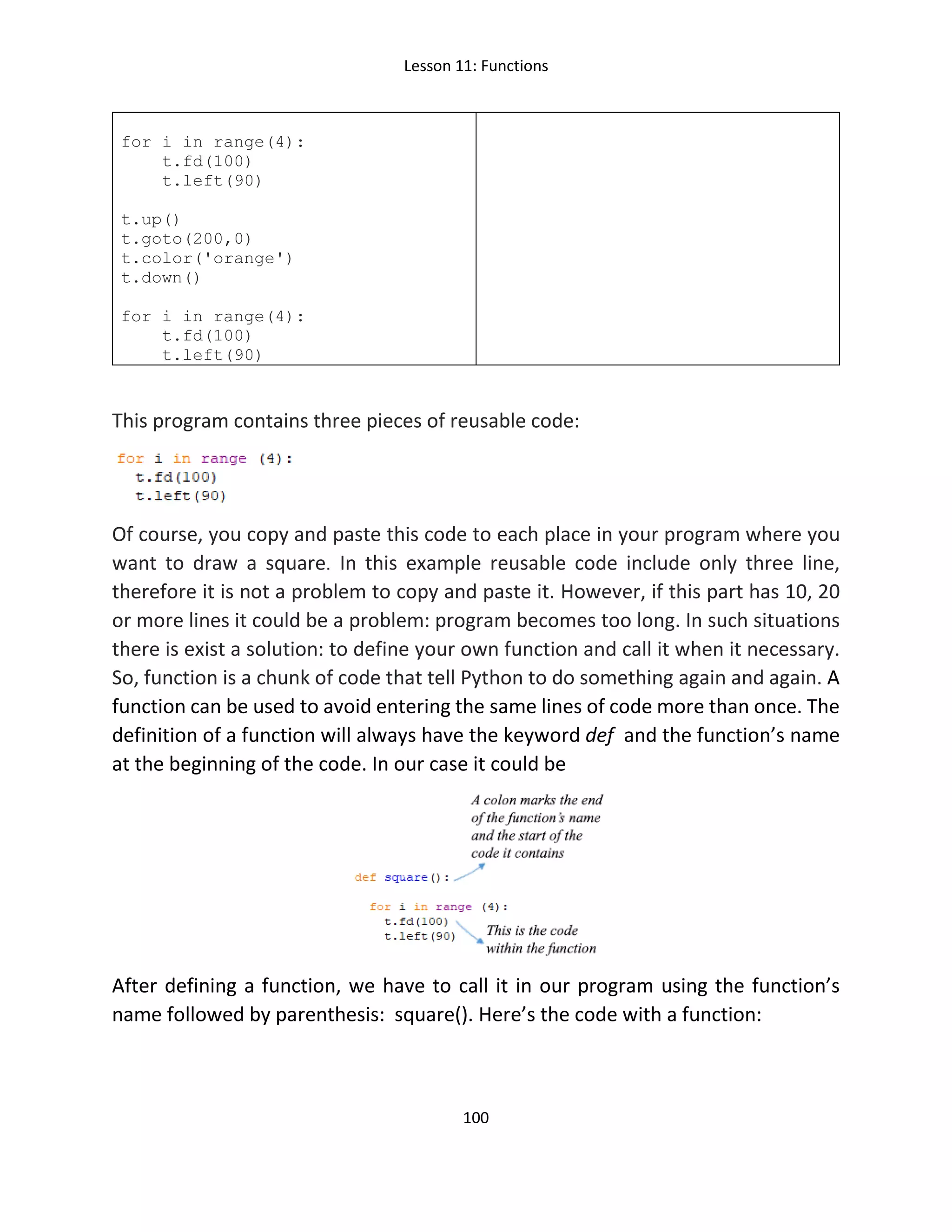Lesson 11: Functions
100
for i in range(4):
t.fd(100)
t.left(90)
t.up()
t.goto(200,0)
t.color('orange')
t.down()
for i in range(4):
t.fd(100)
t.left(90)
This program contains three pieces of reusable code:
Of course, you copy and paste this code to each place in your program where you
want to draw a square. In this example reusable code include only three line,
therefore it is not a problem to copy and paste it. However, if this part has 10, 20
or more lines it could be a problem: program becomes too long. In such situations
there is exist a solution: to define your own function and call it when it necessary.
So, function is a chunk of code that tell Python to do something again and again. A
function can be used to avoid entering the same lines of code more than once. The
definition of a function will always have the keyword def and the function’s name
at the beginning of the code. In our case it could be
After defining a function, we have to call it in our program using the function’s
name followed by parenthesis: square(). Here’s the code with a function:
 