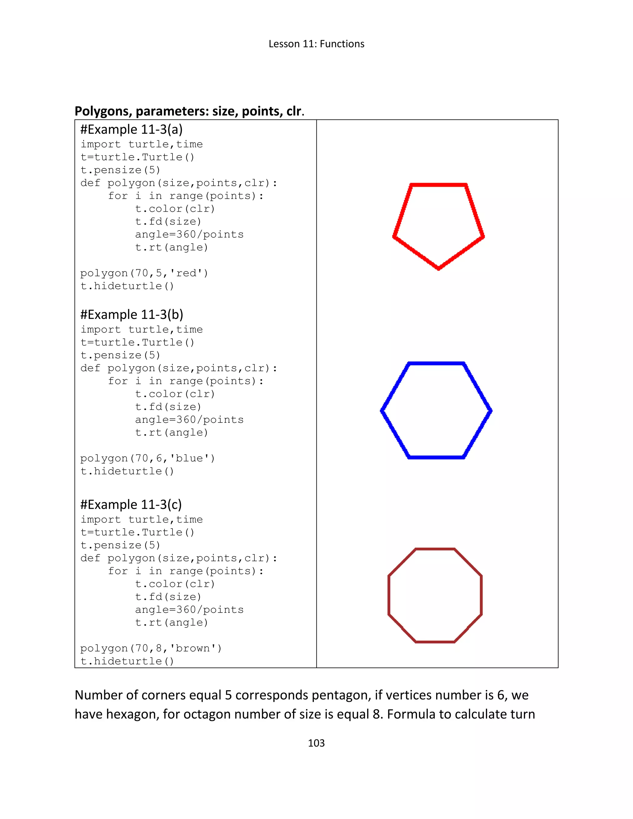 Lesson 11: Functions
103
Polygons, parameters: size, points, clr.
#Example 11-3(a)
import turtle,time
t=turtle.Turtle()
t.pensize(5)
def polygon(size,points,clr):
for i in range(points):
t.color(clr)
t.fd(size)
angle=360/points
t.rt(angle)
polygon(70,5,'red')
t.hideturtle()
#Example 11-3(b)
import turtle,time
t=turtle.Turtle()
t.pensize(5)
def polygon(size,points,clr):
for i in range(points):
t.color(clr)
t.fd(size)
angle=360/points
t.rt(angle)
polygon(70,6,'blue')
t.hideturtle()
#Example 11-3(c)
import turtle,time
t=turtle.Turtle()
t.pensize(5)
def polygon(size,points,clr):
for i in range(points):
t.color(clr)
t.fd(size)
angle=360/points
t.rt(angle)
polygon(70,8,'brown')
t.hideturtle()
Number of corners equal 5 corresponds pentagon, if vertices number is 6, we
have hexagon, for octagon number of size is equal 8. Formula to calculate turn
 