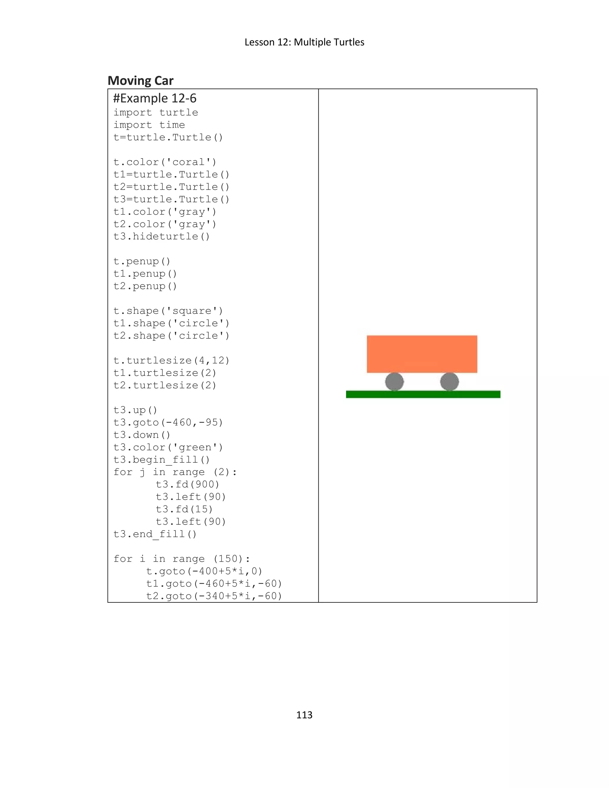 Lesson 12: Multiple Turtles
113
Moving Car
#Example 12-6
import turtle
import time
t=turtle.Turtle()
t.color('coral')
t1=turtle.Turtle()
t2=turtle.Turtle()
t3=turtle.Turtle()
t1.color('gray')
t2.color('gray')
t3.hideturtle()
t.penup()
t1.penup()
t2.penup()
t.shape('square')
t1.shape('circle')
t2.shape('circle')
t.turtlesize(4,12)
t1.turtlesize(2)
t2.turtlesize(2)
t3.up()
t3.goto(-460,-95)
t3.down()
t3.color('green')
t3.begin_fill()
for j in range (2):
t3.fd(900)
t3.left(90)
t3.fd(15)
t3.left(90)
t3.end_fill()
for i in range (150):
t.goto(-400+5*i,0)
t1.goto(-460+5*i,-60)
t2.goto(-340+5*i,-60)
 