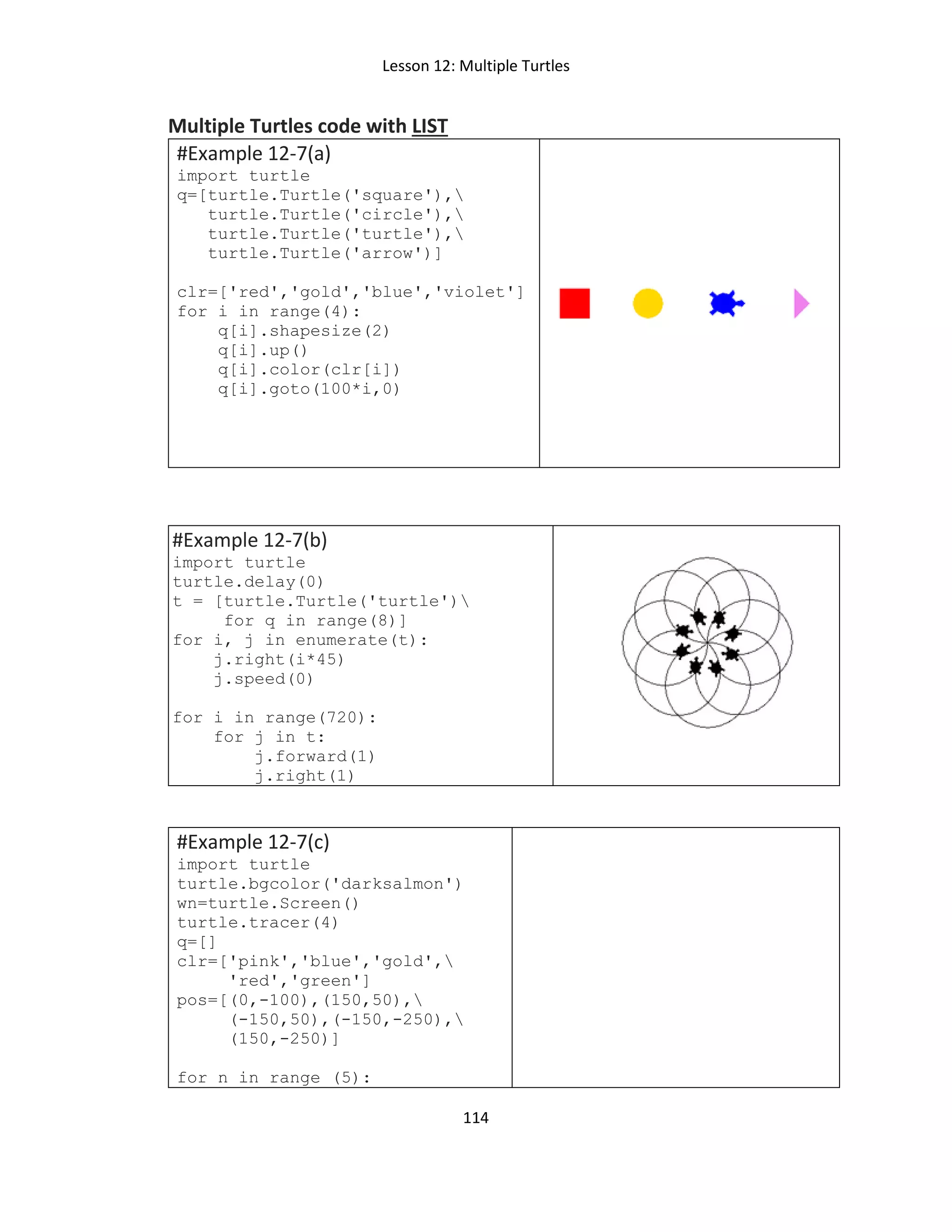 Lesson 12: Multiple Turtles
114
Multiple Turtles code with LIST
#Example 12-7(a)
import turtle
q=[turtle.Turtle('square'),
turtle.Turtle('circle'),
turtle.Turtle('turtle'),
turtle.Turtle('arrow')]
clr=['red','gold','blue','violet']
for i in range(4):
q[i].shapesize(2)
q[i].up()
q[i].color(clr[i])
q[i].goto(100*i,0)
#Example 12-7(b)
import turtle
turtle.delay(0)
t = [turtle.Turtle('turtle')
for q in range(8)]
for i, j in enumerate(t):
j.right(i*45)
j.speed(0)
for i in range(720):
for j in t:
j.forward(1)
j.right(1)
#Example 12-7(c)
import turtle
turtle.bgcolor('darksalmon')
wn=turtle.Screen()
turtle.tracer(4)
q=[]
clr=['pink','blue','gold',
'red','green']
pos=[(0,-100),(150,50),
(-150,50),(-150,-250),
(150,-250)]
for n in range (5):
 