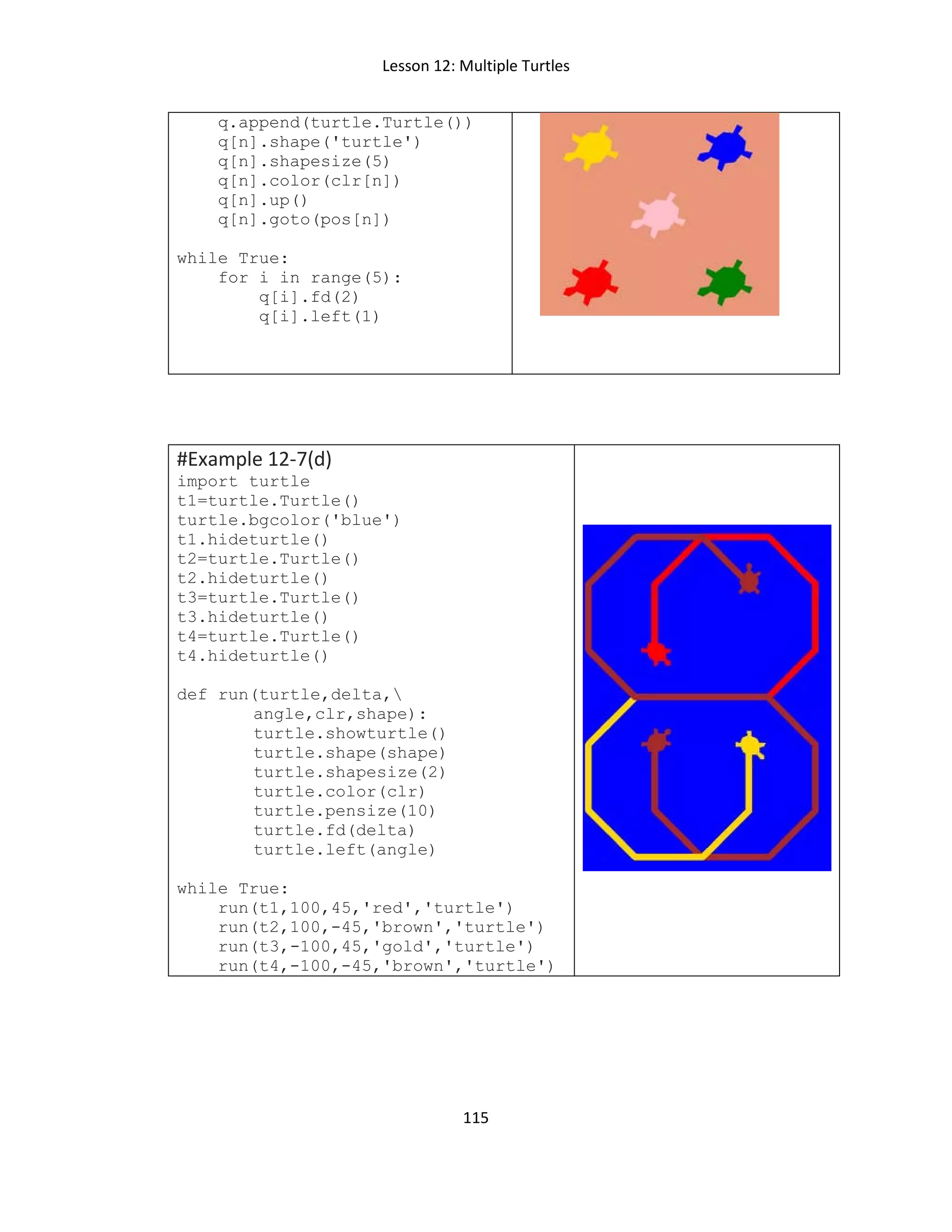 Lesson 12: Multiple Turtles
115
q.append(turtle.Turtle())
q[n].shape('turtle')
q[n].shapesize(5)
q[n].color(clr[n])
q[n].up()
q[n].goto(pos[n])
while True:
for i in range(5):
q[i].fd(2)
q[i].left(1)
#Example 12-7(d)
import turtle
t1=turtle.Turtle()
turtle.bgcolor('blue')
t1.hideturtle()
t2=turtle.Turtle()
t2.hideturtle()
t3=turtle.Turtle()
t3.hideturtle()
t4=turtle.Turtle()
t4.hideturtle()
def run(turtle,delta,
angle,clr,shape):
turtle.showturtle()
turtle.shape(shape)
turtle.shapesize(2)
turtle.color(clr)
turtle.pensize(10)
turtle.fd(delta)
turtle.left(angle)
while True:
run(t1,100,45,'red','turtle')
run(t2,100,-45,'brown','turtle')
run(t3,-100,45,'gold','turtle')
run(t4,-100,-45,'brown','turtle')
 