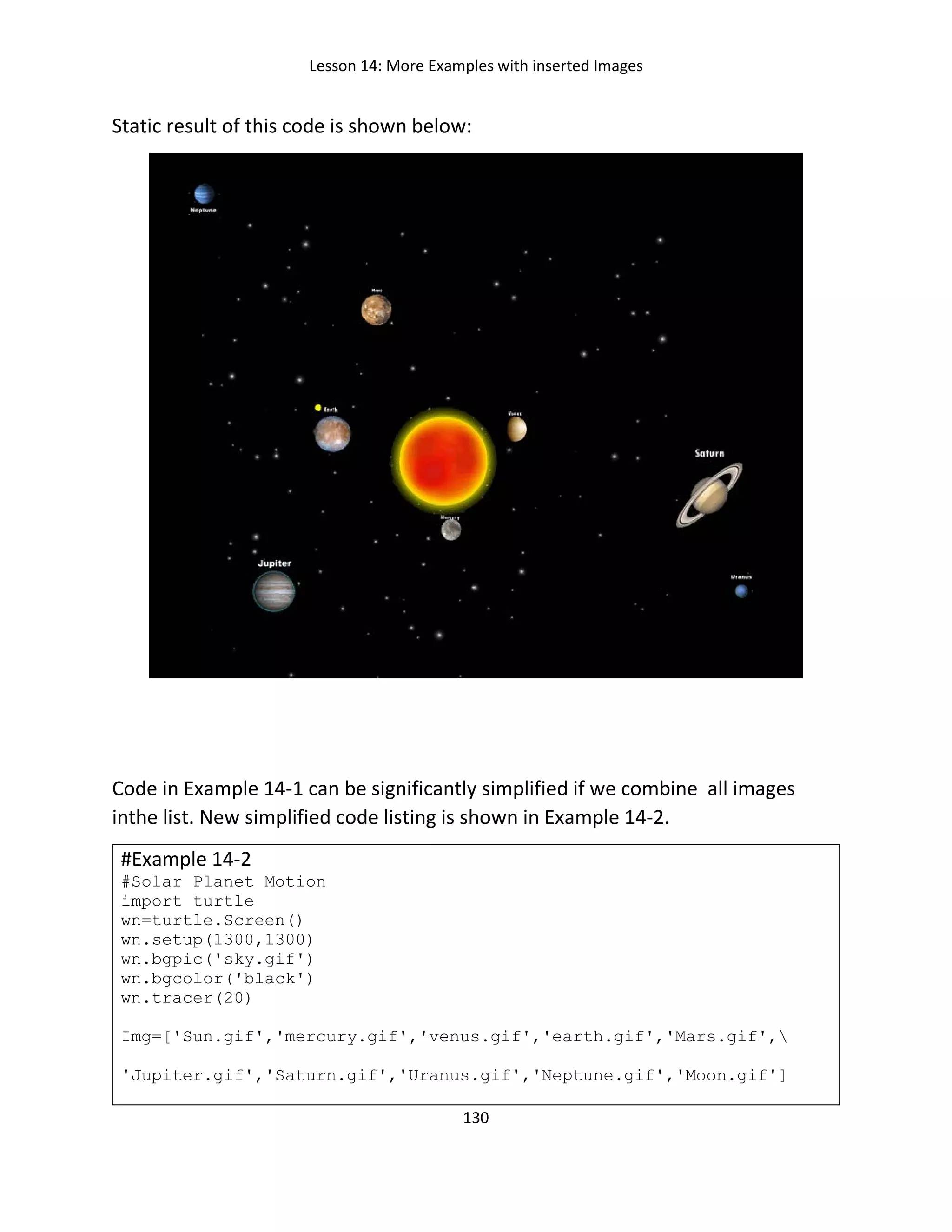 Lesson 14: More Examples with inserted Images
130
Static result of this code is shown below:
Code in Example 14-1 can be significantly simplified if we combine all images
inthe list. New simplified code listing is shown in Example 14-2.
#Example 14-2
#Solar Planet Motion
import turtle
wn=turtle.Screen()
wn.setup(1300,1300)
wn.bgpic('sky.gif')
wn.bgcolor('black')
wn.tracer(20)
Img=['Sun.gif','mercury.gif','venus.gif','earth.gif','Mars.gif',
'Jupiter.gif','Saturn.gif','Uranus.gif','Neptune.gif','Moon.gif']
 
