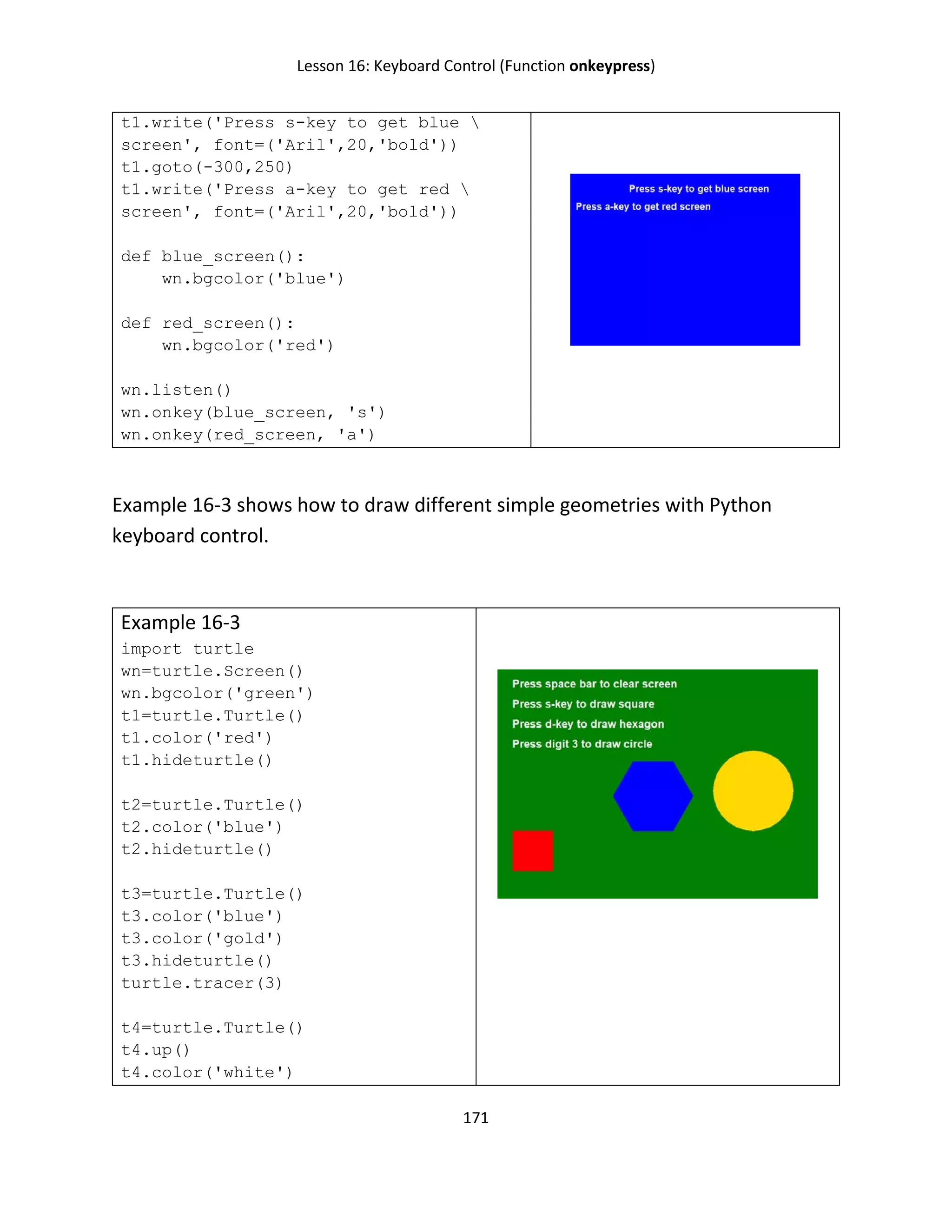 Lesson 16: Keyboard Control (Function onkeypress)
171
t1.write('Press s-key to get blue 
screen', font=('Aril',20,'bold'))
t1.goto(-300,250)
t1.write('Press a-key to get red 
screen', font=('Aril',20,'bold'))
def blue_screen():
wn.bgcolor('blue')
def red_screen():
wn.bgcolor('red')
wn.listen()
wn.onkey(blue_screen, 's')
wn.onkey(red_screen, 'a')
Example 16-3 shows how to draw different simple geometries with Python
keyboard control.
Example 16-3
import turtle
wn=turtle.Screen()
wn.bgcolor('green')
t1=turtle.Turtle()
t1.color('red')
t1.hideturtle()
t2=turtle.Turtle()
t2.color('blue')
t2.hideturtle()
t3=turtle.Turtle()
t3.color('blue')
t3.color('gold')
t3.hideturtle()
turtle.tracer(3)
t4=turtle.Turtle()
t4.up()
t4.color('white')
 