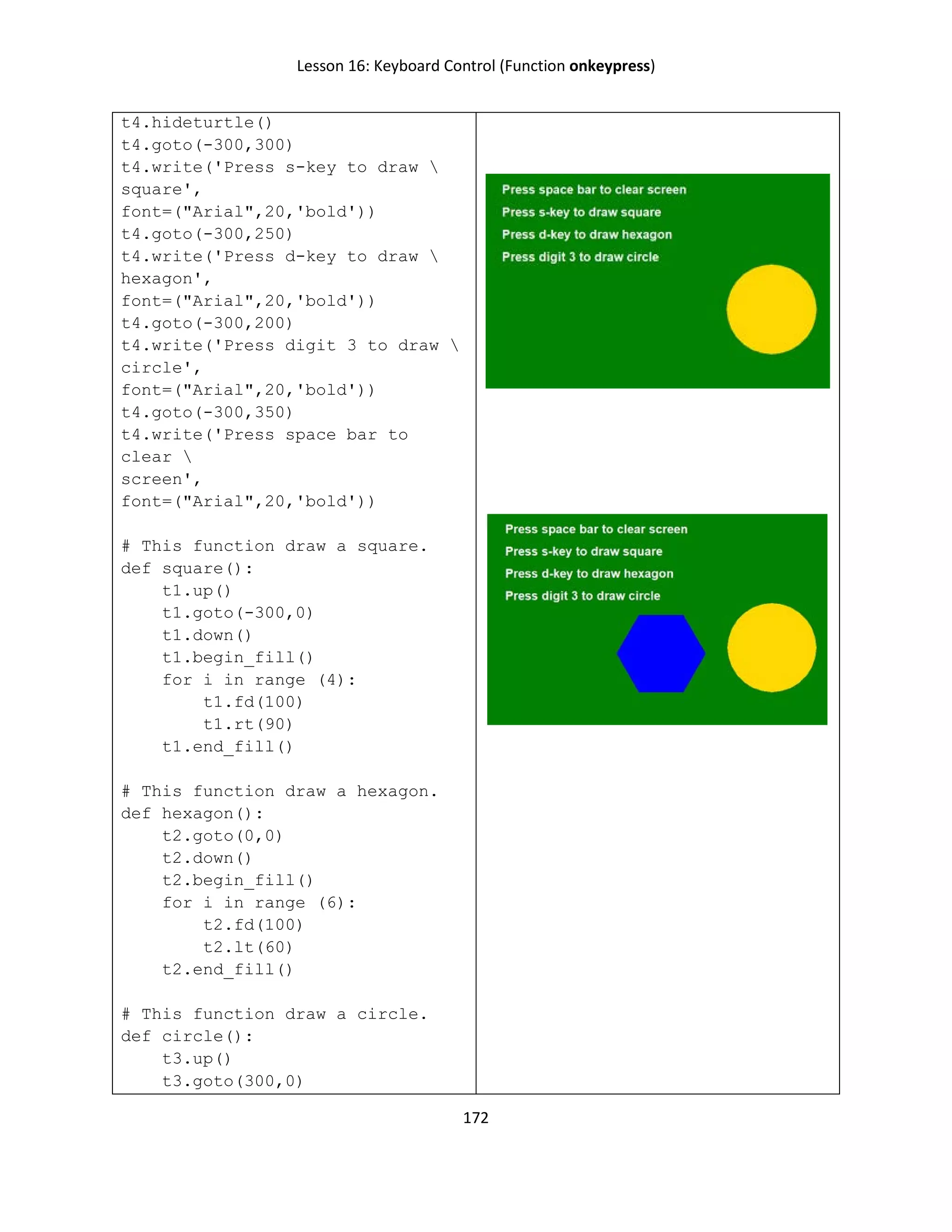 Lesson 16: Keyboard Control (Function onkeypress)
172
t4.hideturtle()
t4.goto(-300,300)
t4.write('Press s-key to draw 
square',
font=("Arial",20,'bold'))
t4.goto(-300,250)
t4.write('Press d-key to draw 
hexagon',
font=("Arial",20,'bold'))
t4.goto(-300,200)
t4.write('Press digit 3 to draw 
circle',
font=("Arial",20,'bold'))
t4.goto(-300,350)
t4.write('Press space bar to
clear 
screen',
font=("Arial",20,'bold'))
# This function draw a square.
def square():
t1.up()
t1.goto(-300,0)
t1.down()
t1.begin_fill()
for i in range (4):
t1.fd(100)
t1.rt(90)
t1.end_fill()
# This function draw a hexagon.
def hexagon():
t2.goto(0,0)
t2.down()
t2.begin_fill()
for i in range (6):
t2.fd(100)
t2.lt(60)
t2.end_fill()
# This function draw a circle.
def circle():
t3.up()
t3.goto(300,0)
 