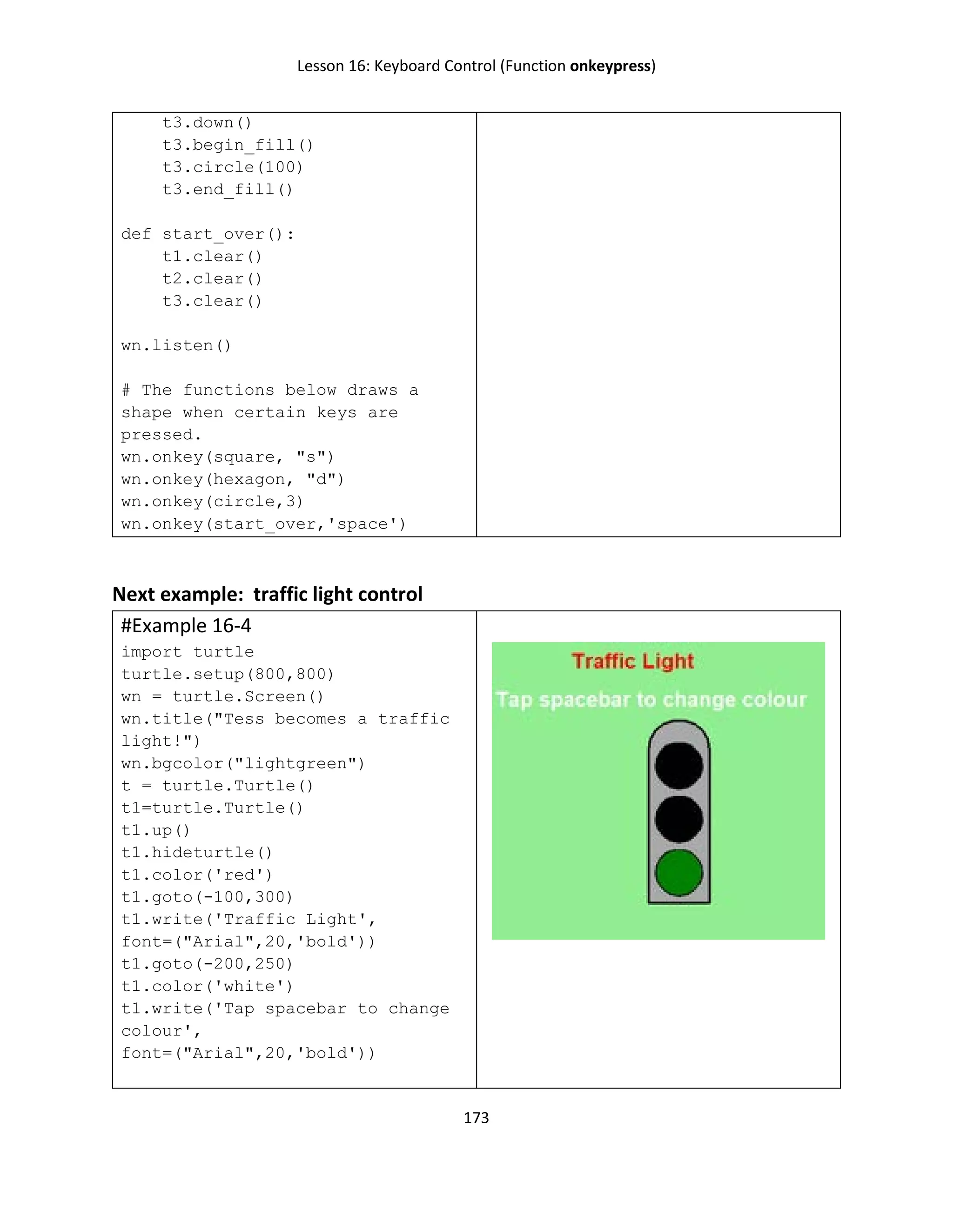 Lesson 16: Keyboard Control (Function onkeypress)
173
t3.down()
t3.begin_fill()
t3.circle(100)
t3.end_fill()
def start_over():
t1.clear()
t2.clear()
t3.clear()
wn.listen()
# The functions below draws a
shape when certain keys are
pressed.
wn.onkey(square, "s")
wn.onkey(hexagon, "d")
wn.onkey(circle,3)
wn.onkey(start_over,'space')
Next example: traffic light control
#Example 16-4
import turtle
turtle.setup(800,800)
wn = turtle.Screen()
wn.title("Tess becomes a traffic
light!")
wn.bgcolor("lightgreen")
t = turtle.Turtle()
t1=turtle.Turtle()
t1.up()
t1.hideturtle()
t1.color('red')
t1.goto(-100,300)
t1.write('Traffic Light',
font=("Arial",20,'bold'))
t1.goto(-200,250)
t1.color('white')
t1.write('Tap spacebar to change
colour',
font=("Arial",20,'bold'))
 