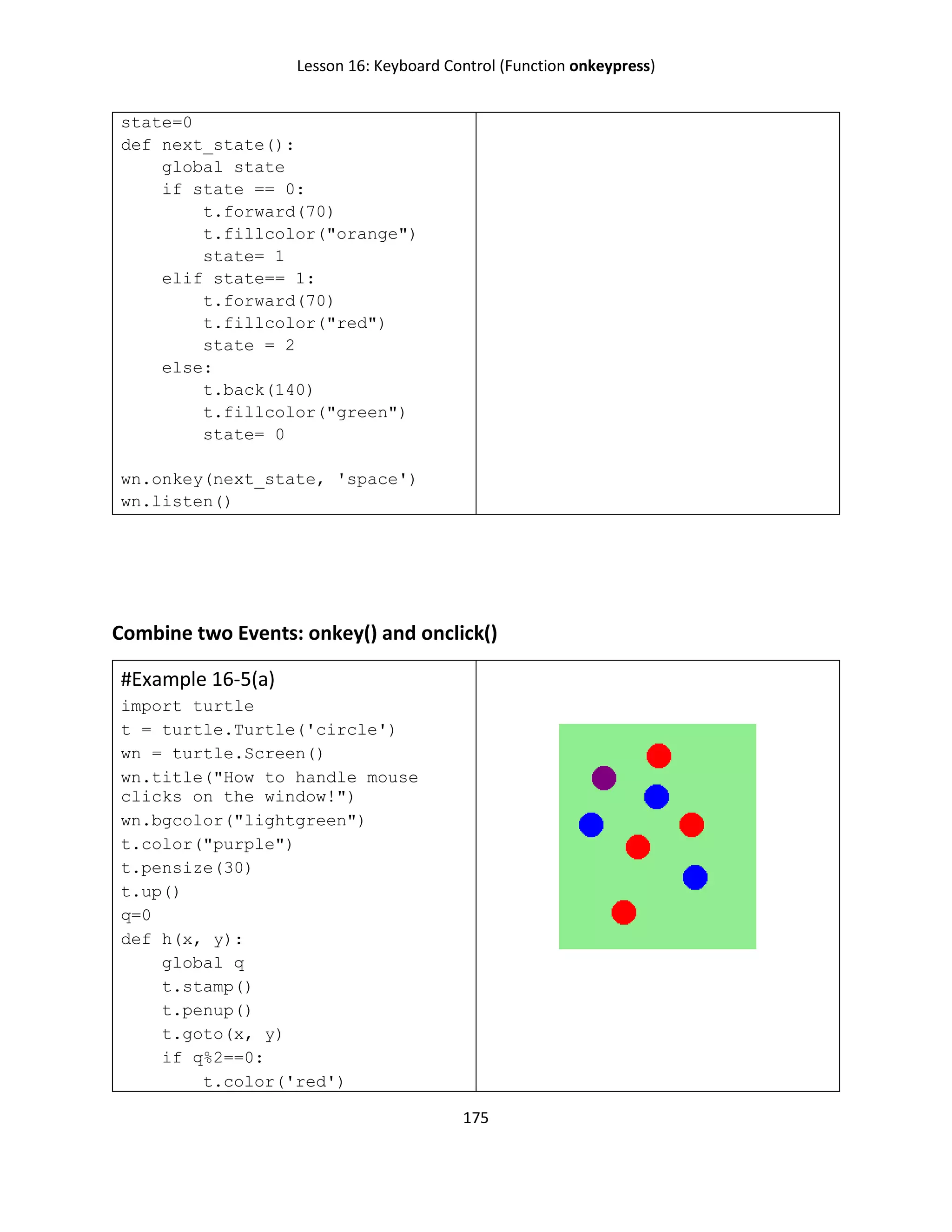 Lesson 16: Keyboard Control (Function onkeypress)
175
state=0
def next_state():
global state
if state == 0:
t.forward(70)
t.fillcolor("orange")
state= 1
elif state== 1:
t.forward(70)
t.fillcolor("red")
state = 2
else:
t.back(140)
t.fillcolor("green")
state= 0
wn.onkey(next_state, 'space')
wn.listen()
Combine two Events: onkey() and onclick()
#Example 16-5(a)
import turtle
t = turtle.Turtle('circle')
wn = turtle.Screen()
wn.title("How to handle mouse
clicks on the window!")
wn.bgcolor("lightgreen")
t.color("purple")
t.pensize(30)
t.up()
q=0
def h(x, y):
global q
t.stamp()
t.penup()
t.goto(x, y)
if q%2==0:
t.color('red')
 