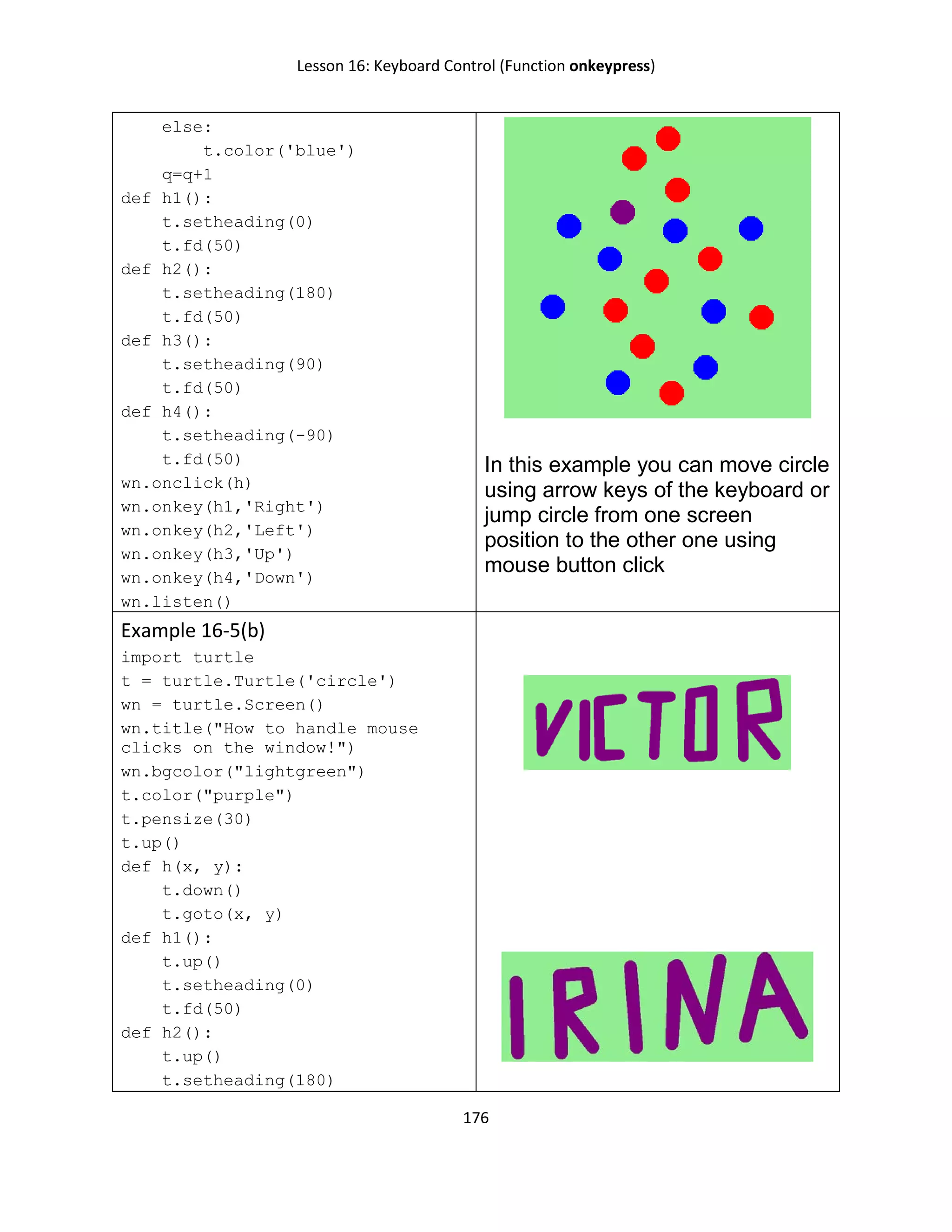 Lesson 16: Keyboard Control (Function onkeypress)
176
else:
t.color('blue')
q=q+1
def h1():
t.setheading(0)
t.fd(50)
def h2():
t.setheading(180)
t.fd(50)
def h3():
t.setheading(90)
t.fd(50)
def h4():
t.setheading(-90)
t.fd(50)
wn.onclick(h)
wn.onkey(h1,'Right')
wn.onkey(h2,'Left')
wn.onkey(h3,'Up')
wn.onkey(h4,'Down')
wn.listen()
In this example you can move circle
using arrow keys of the keyboard or
jump circle from one screen
position to the other one using
mouse button click
Example 16-5(b)
import turtle
t = turtle.Turtle('circle')
wn = turtle.Screen()
wn.title("How to handle mouse
clicks on the window!")
wn.bgcolor("lightgreen")
t.color("purple")
t.pensize(30)
t.up()
def h(x, y):
t.down()
t.goto(x, y)
def h1():
t.up()
t.setheading(0)
t.fd(50)
def h2():
t.up()
t.setheading(180)
 