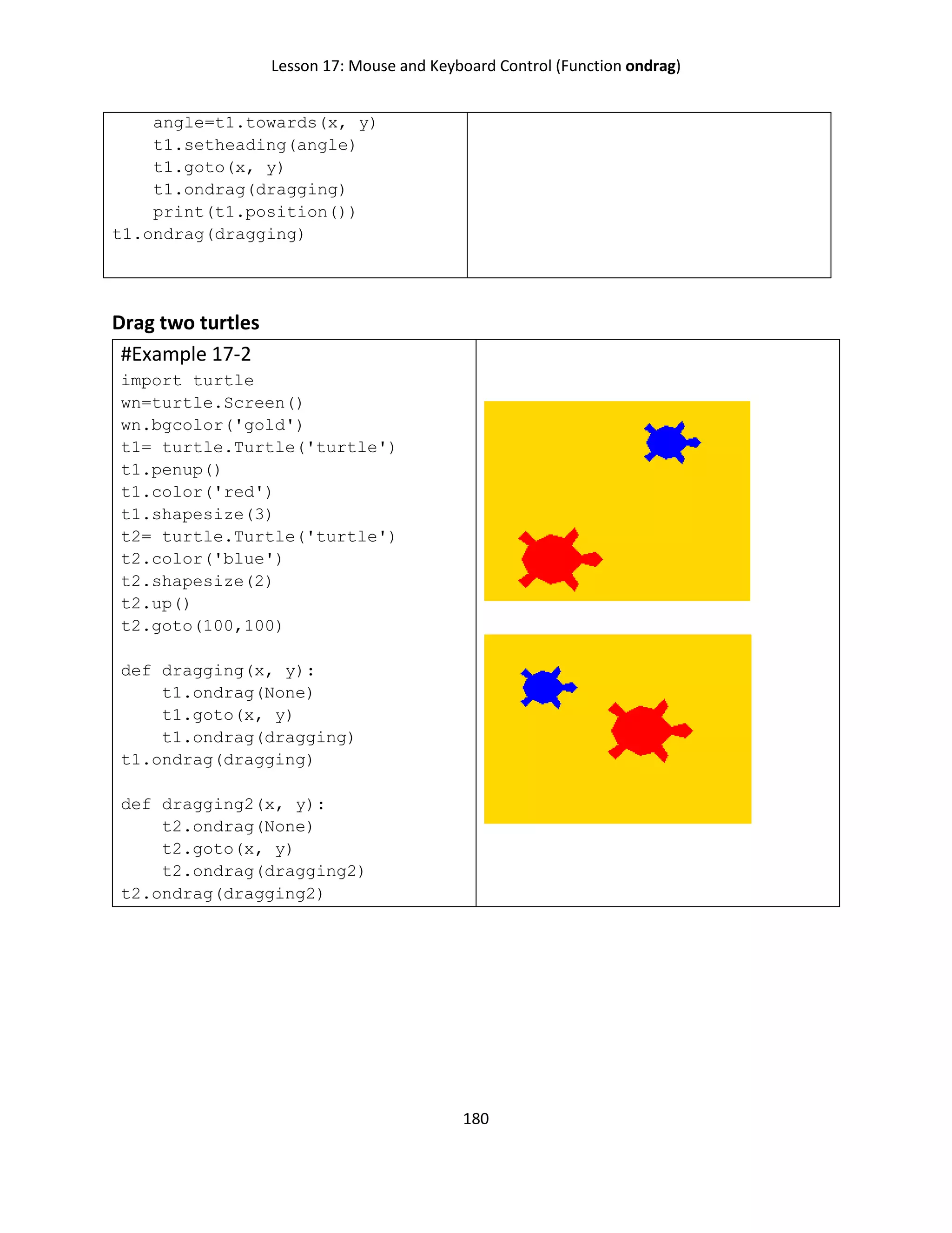 Lesson 17: Mouse and Keyboard Control (Function ondrag)
180
angle=t1.towards(x, y)
t1.setheading(angle)
t1.goto(x, y)
t1.ondrag(dragging)
print(t1.position())
t1.ondrag(dragging)
Drag two turtles
#Example 17-2
import turtle
wn=turtle.Screen()
wn.bgcolor('gold')
t1= turtle.Turtle('turtle')
t1.penup()
t1.color('red')
t1.shapesize(3)
t2= turtle.Turtle('turtle')
t2.color('blue')
t2.shapesize(2)
t2.up()
t2.goto(100,100)
def dragging(x, y):
t1.ondrag(None)
t1.goto(x, y)
t1.ondrag(dragging)
t1.ondrag(dragging)
def dragging2(x, y):
t2.ondrag(None)
t2.goto(x, y)
t2.ondrag(dragging2)
t2.ondrag(dragging2)
 