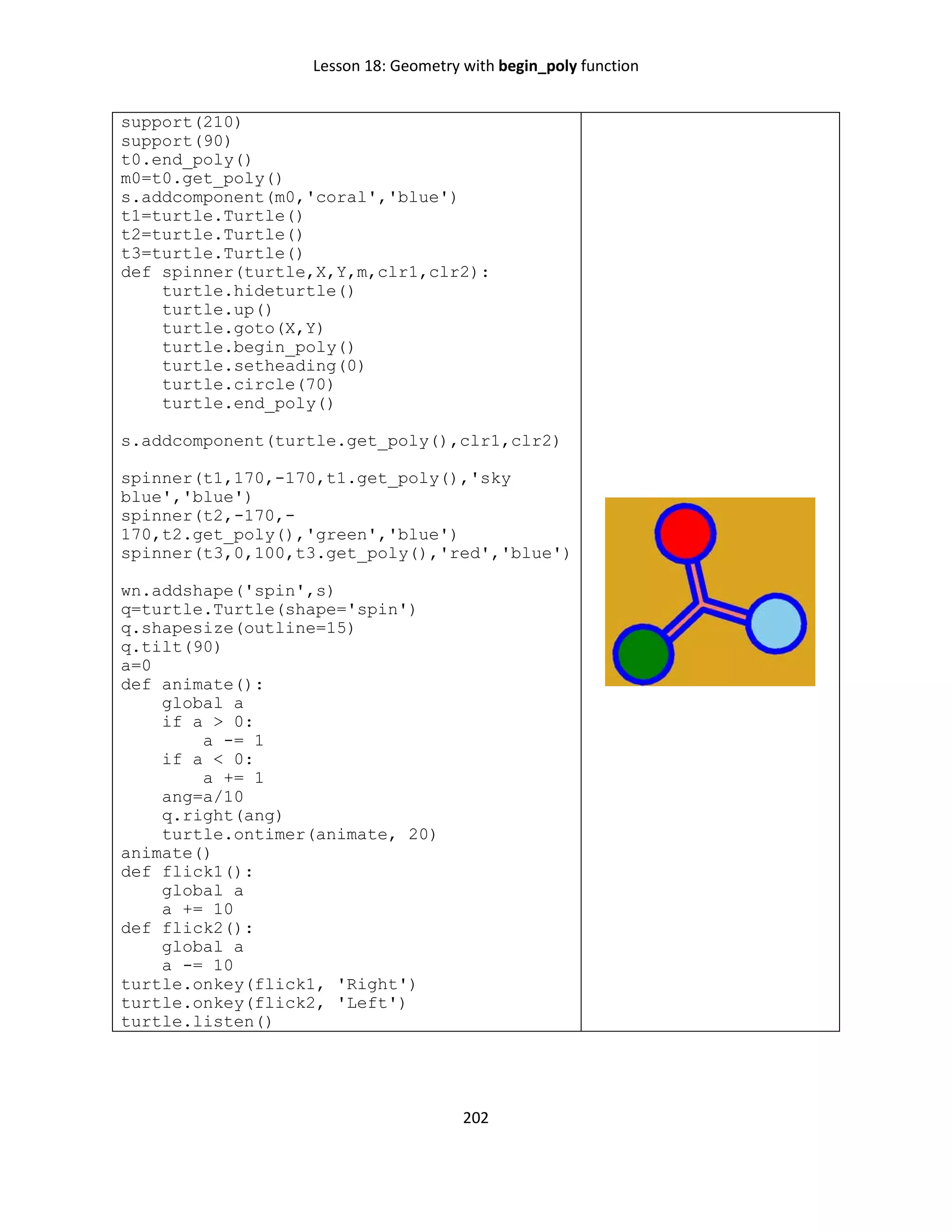 Lesson 18: Geometry with begin_poly function
202
support(210)
support(90)
t0.end_poly()
m0=t0.get_poly()
s.addcomponent(m0,'coral','blue')
t1=turtle.Turtle()
t2=turtle.Turtle()
t3=turtle.Turtle()
def spinner(turtle,X,Y,m,clr1,clr2):
turtle.hideturtle()
turtle.up()
turtle.goto(X,Y)
turtle.begin_poly()
turtle.setheading(0)
turtle.circle(70)
turtle.end_poly()
s.addcomponent(turtle.get_poly(),clr1,clr2)
spinner(t1,170,-170,t1.get_poly(),'sky
blue','blue')
spinner(t2,-170,-
170,t2.get_poly(),'green','blue')
spinner(t3,0,100,t3.get_poly(),'red','blue')
wn.addshape('spin',s)
q=turtle.Turtle(shape='spin')
q.shapesize(outline=15)
q.tilt(90)
a=0
def animate():
global a
if a > 0:
a -= 1
if a < 0:
a += 1
ang=a/10
q.right(ang)
turtle.ontimer(animate, 20)
animate()
def flick1():
global a
a += 10
def flick2():
global a
a -= 10
turtle.onkey(flick1, 'Right')
turtle.onkey(flick2, 'Left')
turtle.listen()
 