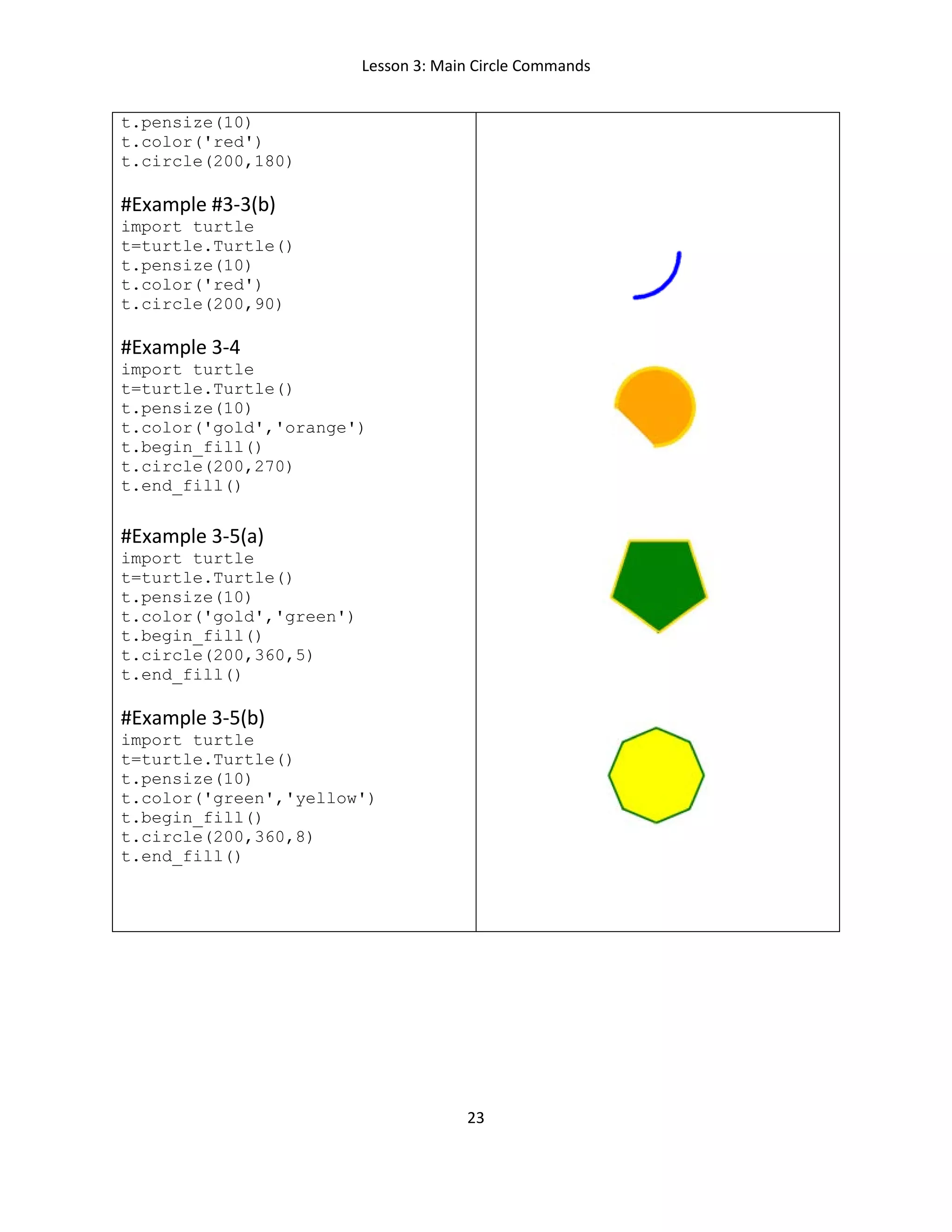 Lesson 3: Main Circle Commands
23
t.pensize(10)
t.color('red')
t.circle(200,180)
#Example #3-3(b)
import turtle
t=turtle.Turtle()
t.pensize(10)
t.color('red')
t.circle(200,90)
#Example 3-4
import turtle
t=turtle.Turtle()
t.pensize(10)
t.color('gold','orange')
t.begin_fill()
t.circle(200,270)
t.end_fill()
#Example 3-5(a)
import turtle
t=turtle.Turtle()
t.pensize(10)
t.color('gold','green')
t.begin_fill()
t.circle(200,360,5)
t.end_fill()
#Example 3-5(b)
import turtle
t=turtle.Turtle()
t.pensize(10)
t.color('green','yellow')
t.begin_fill()
t.circle(200,360,8)
t.end_fill()
 