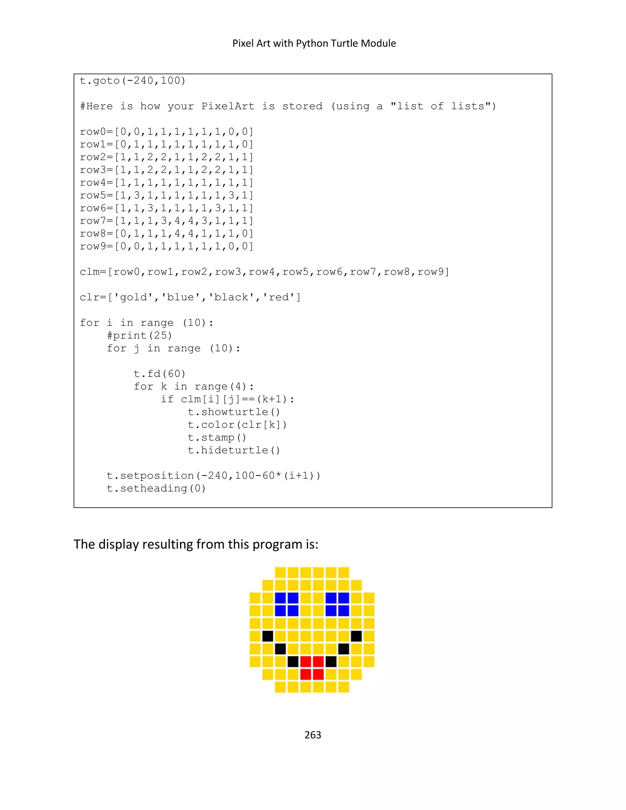 Pixel Art with Python Turtle Module
263
t.goto(-240,100)
#Here is how your PixelArt is stored (using a "list of lists")
row0=[0,0,1,1,1,1,1,1,0,0]
row1=[0,1,1,1,1,1,1,1,1,0]
row2=[1,1,2,2,1,1,2,2,1,1]
row3=[1,1,2,2,1,1,2,2,1,1]
row4=[1,1,1,1,1,1,1,1,1,1]
row5=[1,3,1,1,1,1,1,1,3,1]
row6=[1,1,3,1,1,1,1,3,1,1]
row7=[1,1,1,3,4,4,3,1,1,1]
row8=[0,1,1,1,4,4,1,1,1,0]
row9=[0,0,1,1,1,1,1,1,0,0]
clm=[row0,row1,row2,row3,row4,row5,row6,row7,row8,row9]
clr=['gold','blue','black','red']
for i in range (10):
#print(25)
for j in range (10):
t.fd(60)
for k in range(4):
if clm[i][j]==(k+1):
t.showturtle()
t.color(clr[k])
t.stamp()
t.hideturtle()
t.setposition(-240,100-60*(i+1))
t.setheading(0)
The display resulting from this program is:
 