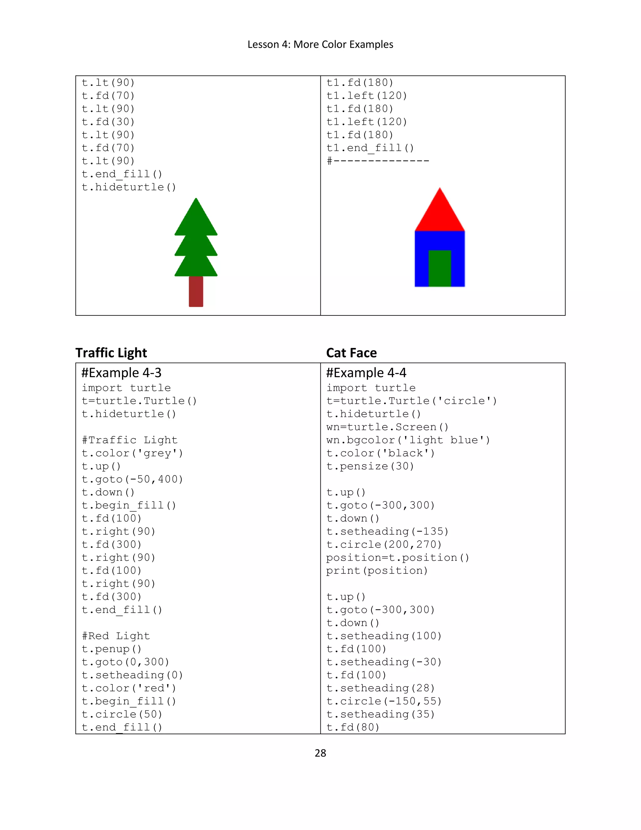 Lesson 4: More Color Examples
28
t.lt(90)
t.fd(70)
t.lt(90)
t.fd(30)
t.lt(90)
t.fd(70)
t.lt(90)
t.end_fill()
t.hideturtle()
t1.fd(180)
t1.left(120)
t1.fd(180)
t1.left(120)
t1.fd(180)
t1.end_fill()
#--------------
Traffic Light Cat Face
#Example 4-3
import turtle
t=turtle.Turtle()
t.hideturtle()
#Traffic Light
t.color('grey')
t.up()
t.goto(-50,400)
t.down()
t.begin_fill()
t.fd(100)
t.right(90)
t.fd(300)
t.right(90)
t.fd(100)
t.right(90)
t.fd(300)
t.end_fill()
#Red Light
t.penup()
t.goto(0,300)
t.setheading(0)
t.color('red')
t.begin_fill()
t.circle(50)
t.end_fill()
#Example 4-4
import turtle
t=turtle.Turtle('circle')
t.hideturtle()
wn=turtle.Screen()
wn.bgcolor('light blue')
t.color('black')
t.pensize(30)
t.up()
t.goto(-300,300)
t.down()
t.setheading(-135)
t.circle(200,270)
position=t.position()
print(position)
t.up()
t.goto(-300,300)
t.down()
t.setheading(100)
t.fd(100)
t.setheading(-30)
t.fd(100)
t.setheading(28)
t.circle(-150,55)
t.setheading(35)
t.fd(80)
 