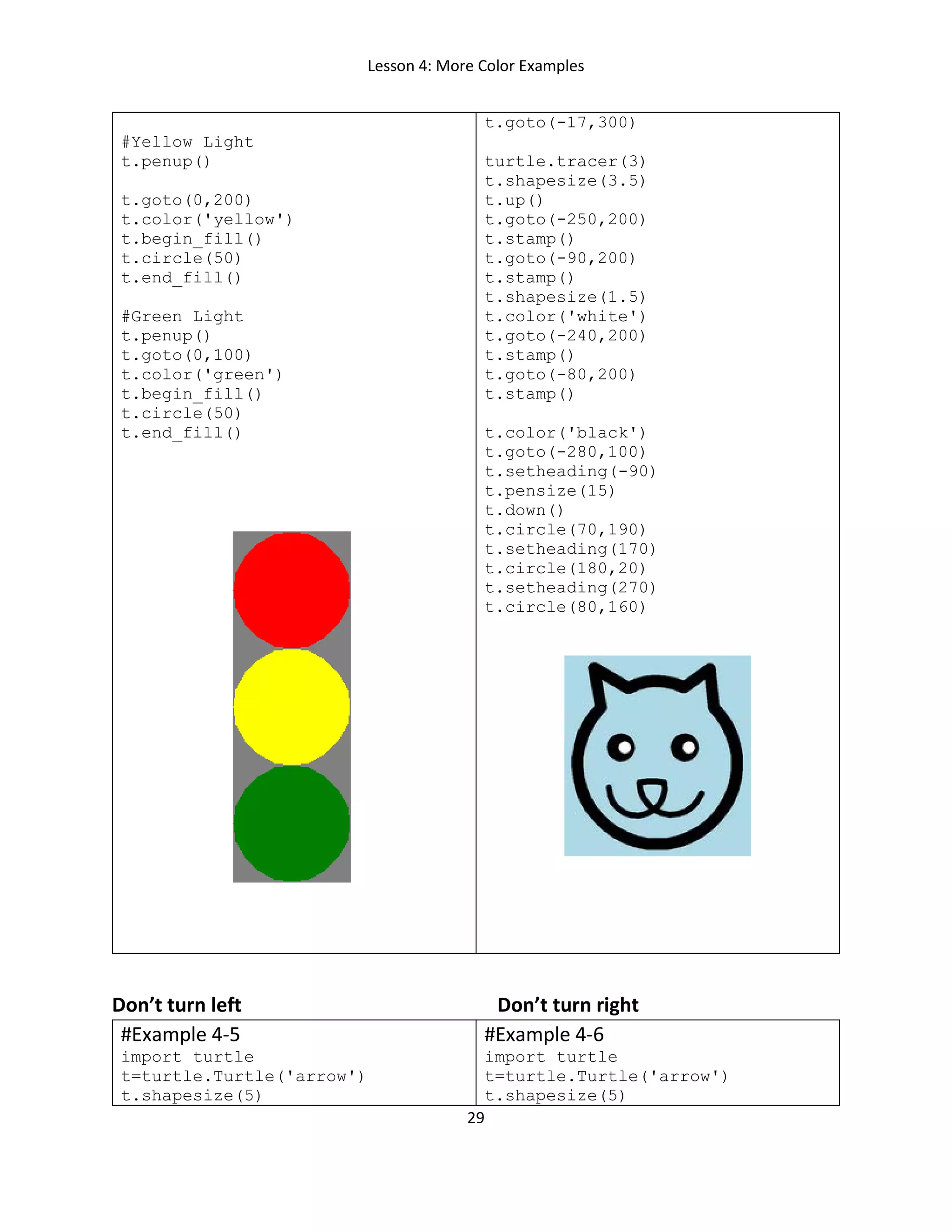 Lesson 4: More Color Examples
29
#Yellow Light
t.penup()
t.goto(0,200)
t.color('yellow')
t.begin_fill()
t.circle(50)
t.end_fill()
#Green Light
t.penup()
t.goto(0,100)
t.color('green')
t.begin_fill()
t.circle(50)
t.end_fill()
t.goto(-17,300)
turtle.tracer(3)
t.shapesize(3.5)
t.up()
t.goto(-250,200)
t.stamp()
t.goto(-90,200)
t.stamp()
t.shapesize(1.5)
t.color('white')
t.goto(-240,200)
t.stamp()
t.goto(-80,200)
t.stamp()
t.color('black')
t.goto(-280,100)
t.setheading(-90)
t.pensize(15)
t.down()
t.circle(70,190)
t.setheading(170)
t.circle(180,20)
t.setheading(270)
t.circle(80,160)
Don’t turn left Don’t turn right
#Example 4-5
import turtle
t=turtle.Turtle('arrow')
t.shapesize(5)
#Example 4-6
import turtle
t=turtle.Turtle('arrow')
t.shapesize(5)
 