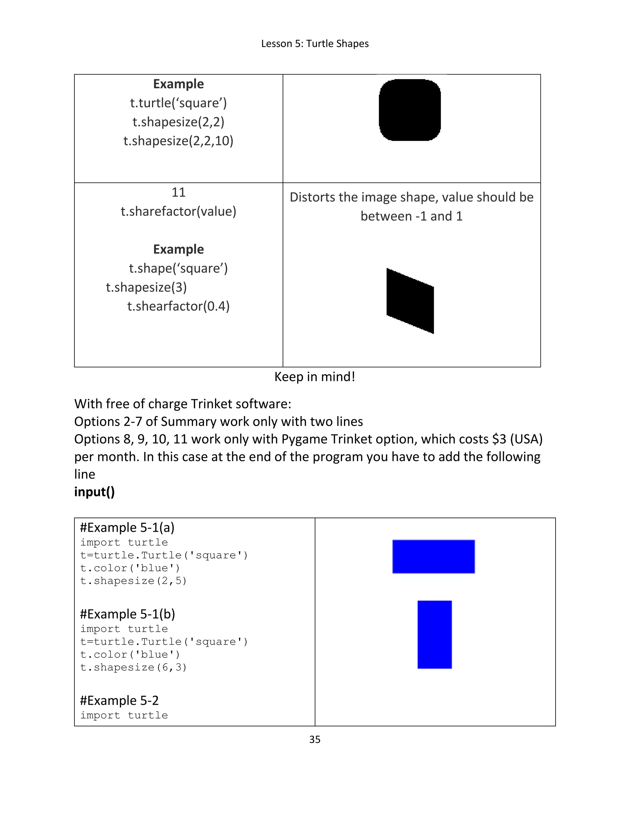 Lesson 5: Turtle Shapes
35
Example
t.turtle(‘square’)
t.shapesize(2,2)
t.shapesize(2,2,10)
11
t.sharefactor(value)
Example
t.shape(‘square’)
t.shapesize(3)
t.shearfactor(0.4)
Distorts the image shape, value should be
between -1 and 1
Keep in mind!
With free of charge Trinket software:
Options 2-7 of Summary work only with two lines
Options 8, 9, 10, 11 work only with Pygame Trinket option, which costs $3 (USA)
per month. In this case at the end of the program you have to add the following
line
input()
#Example 5-1(a)
import turtle
t=turtle.Turtle('square')
t.color('blue')
t.shapesize(2,5)
#Example 5-1(b)
import turtle
t=turtle.Turtle('square')
t.color('blue')
t.shapesize(6,3)
#Example 5-2
import turtle
 