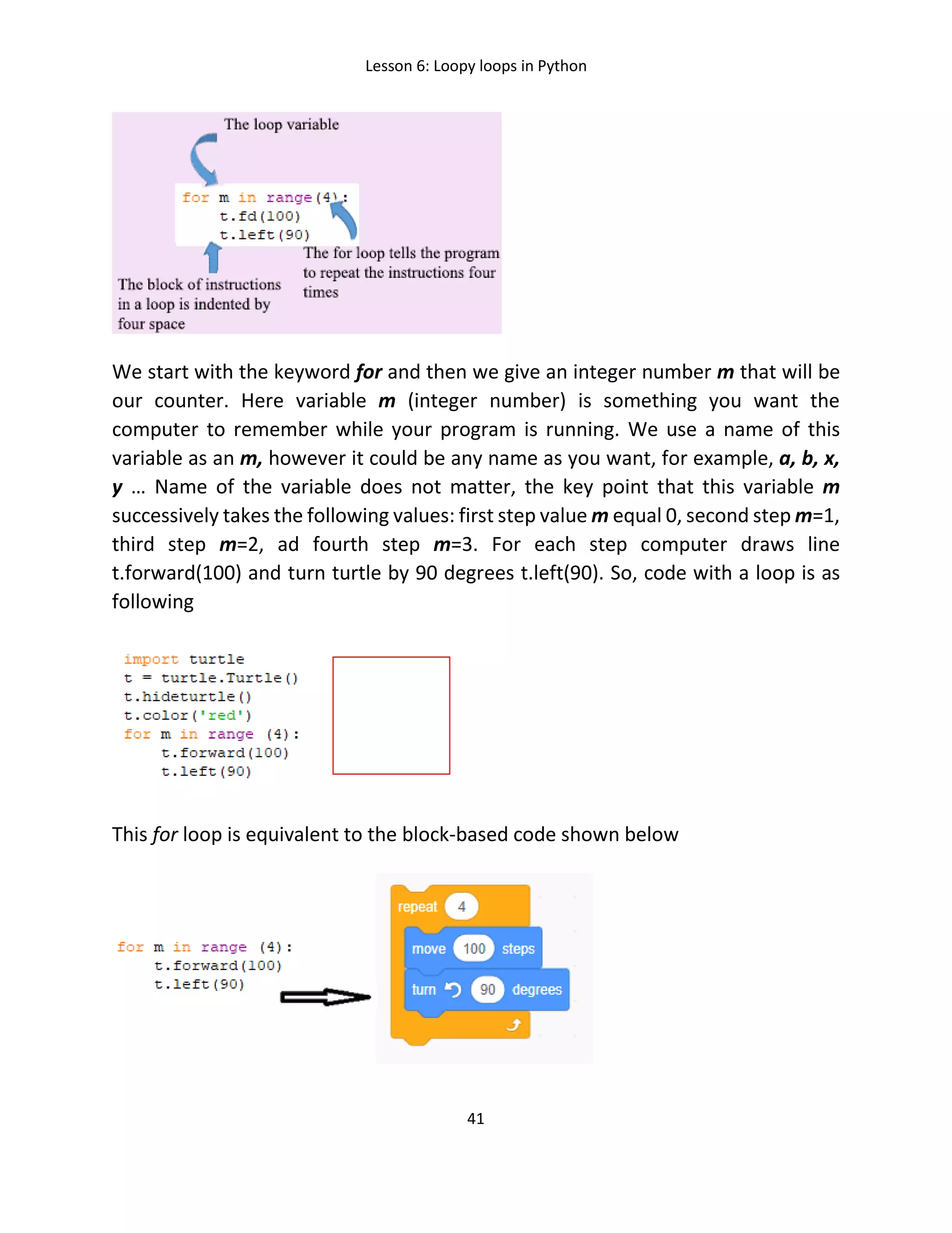 Lesson 6: Loopy loops in Python
41
We start with the keyword for and then we give an integer number m that will be
our counter. Here variable m (integer number) is something you want the
computer to remember while your program is running. We use a name of this
variable as an m, however it could be any name as you want, for example, a, b, x,
y … Name of the variable does not matter, the key point that this variable m
successively takes the following values: first step value m equal 0, second step m=1,
third step m=2, ad fourth step m=3. For each step computer draws line
t.forward(100) and turn turtle by 90 degrees t.left(90). So, code with a loop is as
following
This for loop is equivalent to the block-based code shown below
 