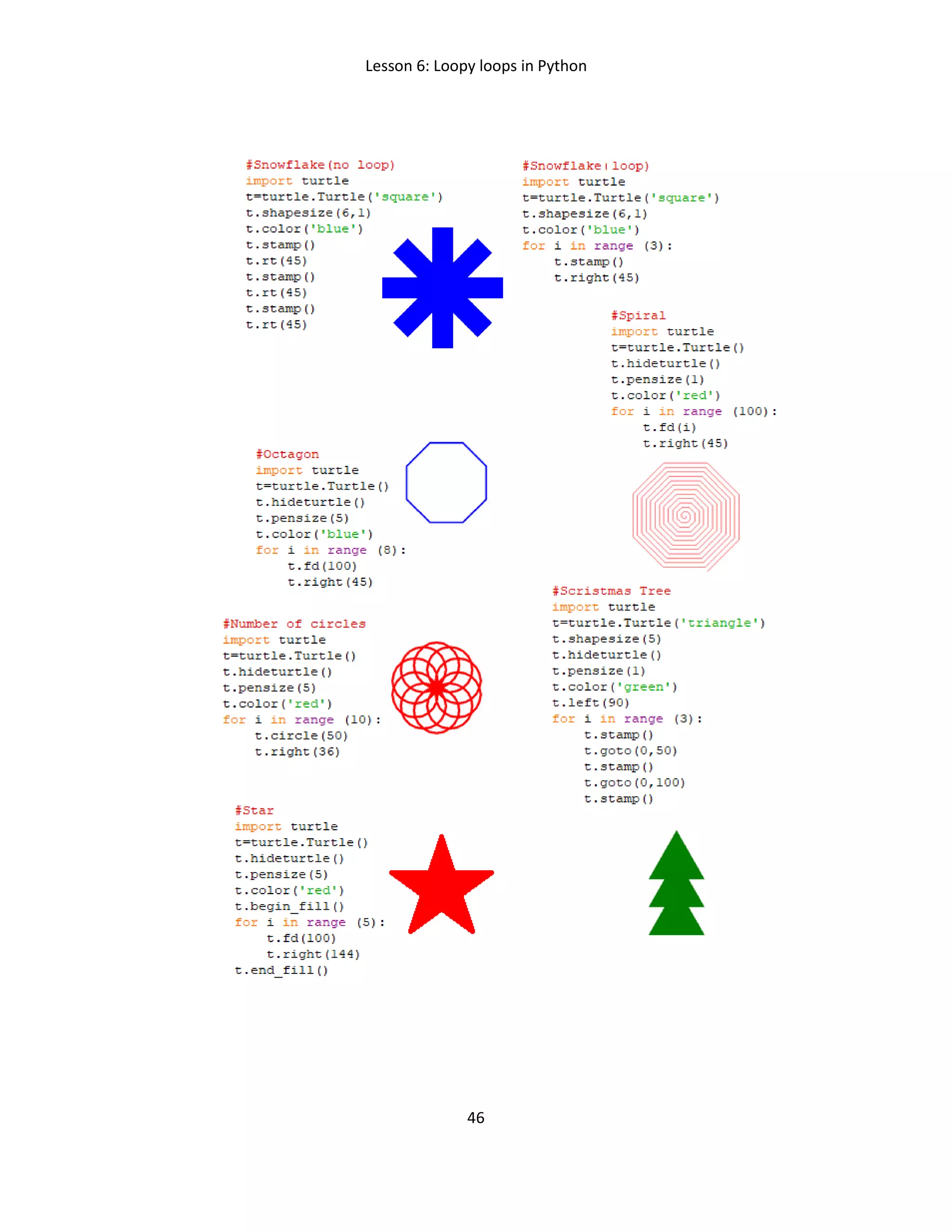 Lesson 6: Loopy loops in Python
46
 
