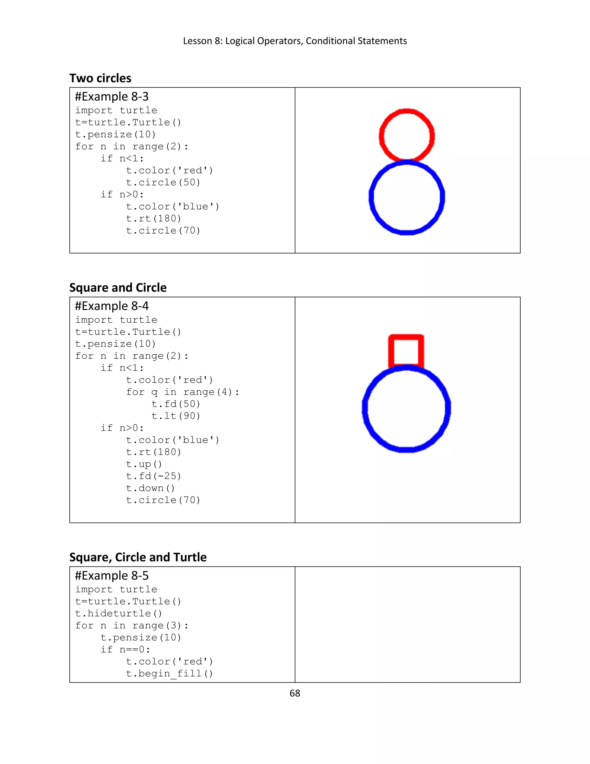 Lesson 8: Logical Operators, Conditional Statements
68
Two circles
#Example 8-3
import turtle
t=turtle.Turtle()
t.pensize(10)
for n in range(2):
if n<1:
t.color('red')
t.circle(50)
if n>0:
t.color('blue')
t.rt(180)
t.circle(70)
Square and Circle
#Example 8-4
import turtle
t=turtle.Turtle()
t.pensize(10)
for n in range(2):
if n<1:
t.color('red')
for q in range(4):
t.fd(50)
t.lt(90)
if n>0:
t.color('blue')
t.rt(180)
t.up()
t.fd(-25)
t.down()
t.circle(70)
Square, Circle and Turtle
#Example 8-5
import turtle
t=turtle.Turtle()
t.hideturtle()
for n in range(3):
t.pensize(10)
if n==0:
t.color('red')
t.begin_fill()
 