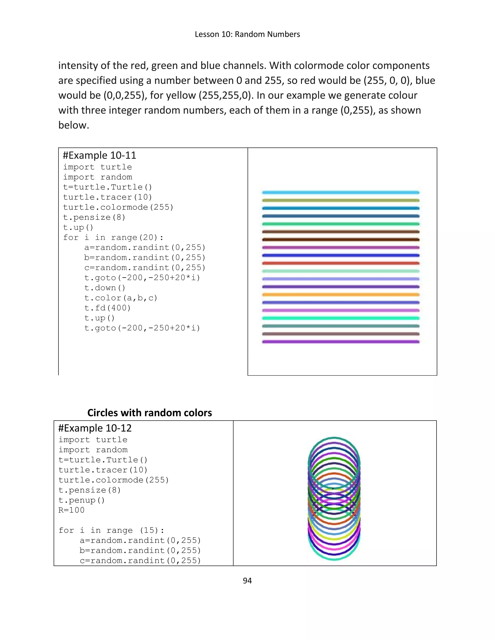 Lesson 10: Random Numbers
94
intensity of the red, green and blue channels. With colormode color components
are specified using a number between 0 and 255, so red would be (255, 0, 0), blue
would be (0,0,255), for yellow (255,255,0). In our example we generate colour
with three integer random numbers, each of them in a range (0,255), as shown
below.
#Example 10-11
import turtle
import random
t=turtle.Turtle()
turtle.tracer(10)
turtle.colormode(255)
t.pensize(8)
t.up()
for i in range(20):
a=random.randint(0,255)
b=random.randint(0,255)
c=random.randint(0,255)
t.goto(-200,-250+20*i)
t.down()
t.color(a,b,c)
t.fd(400)
t.up()
t.goto(-200,-250+20*i)
Circles with random colors
#Example 10-12
import turtle
import random
t=turtle.Turtle()
turtle.tracer(10)
turtle.colormode(255)
t.pensize(8)
t.penup()
R=100
for i in range (15):
a=random.randint(0,255)
b=random.randint(0,255)
c=random.randint(0,255)
 